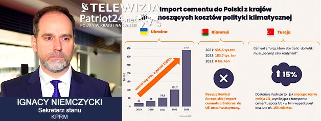 [VIDEO] Branża materiałów budowlanych ostrzega przed rosnącym importem ze Wschodu. Rząd zapowiada działania w tym kierunku